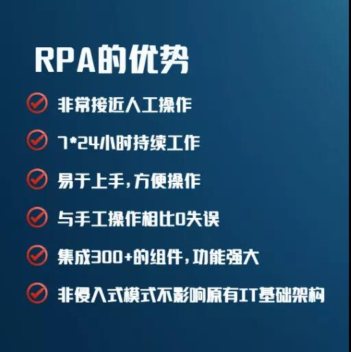 RPA