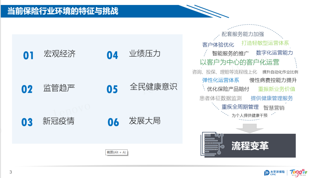 流程挖掘、RPA