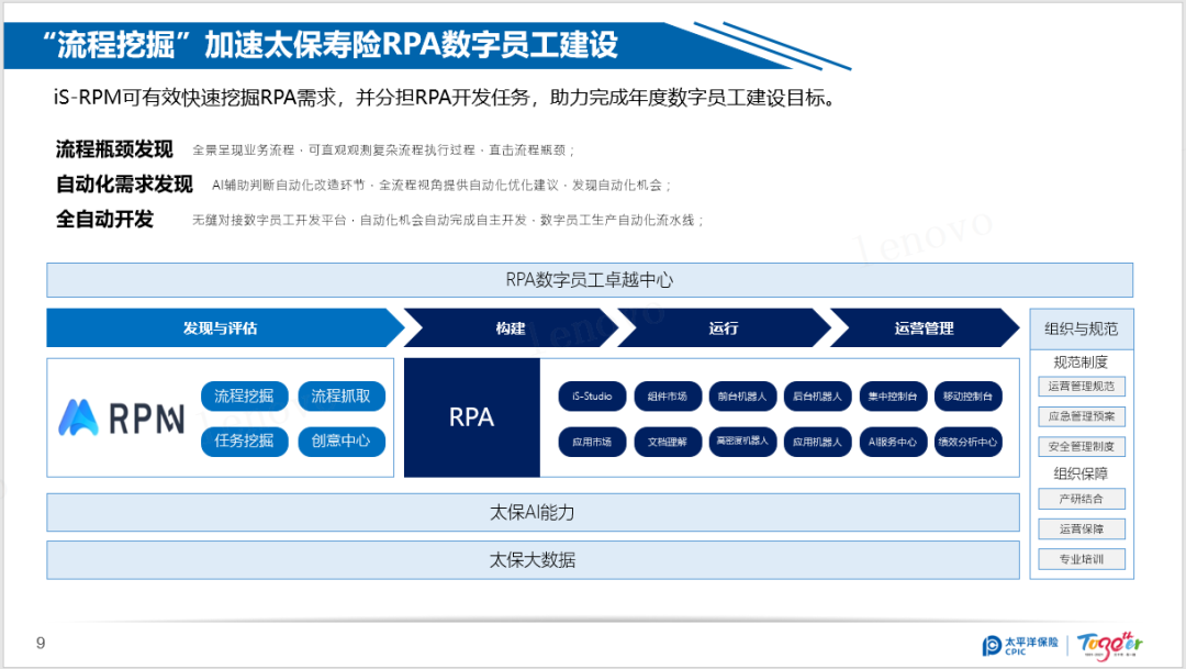 流程挖掘、RPA